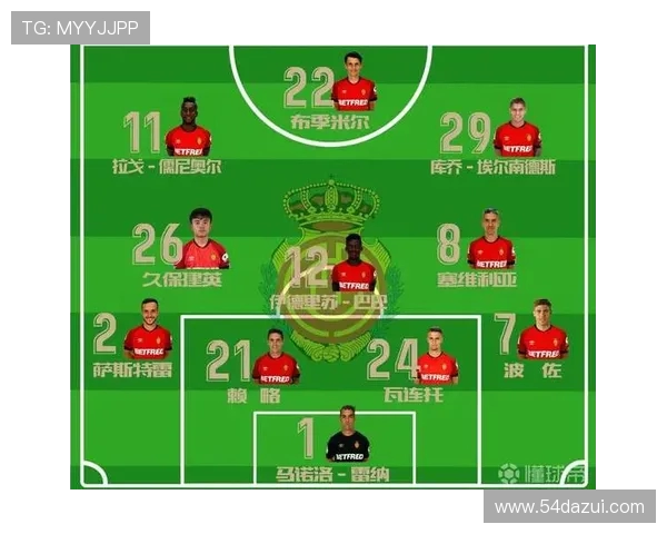 2019赛季西甲联赛转播平台对比与分析 2019赛季西甲联赛转播平台对比与分析