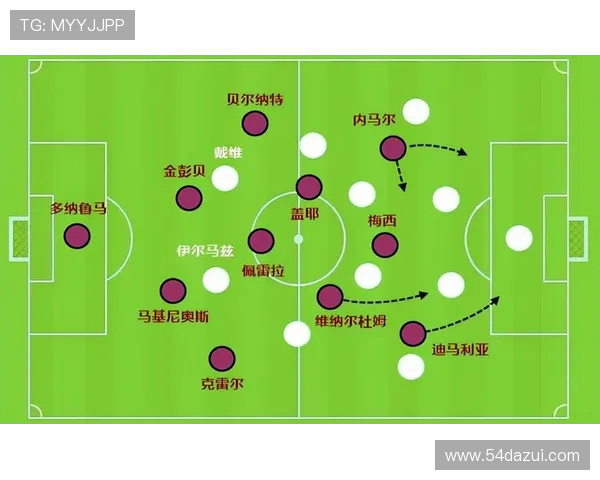 法甲摩纳哥中后卫数据统计与防守效率
