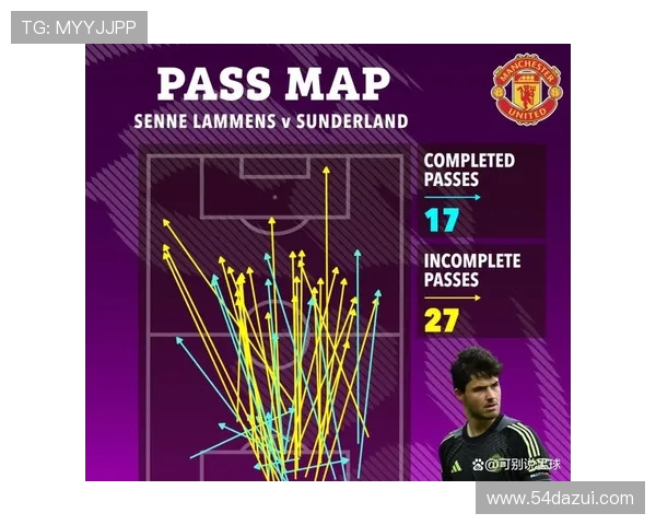英超各球队特点与战术风格比较分析 英超各球队特点与战术风格比较分析