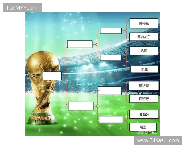 巴西世界杯赛程北京时间全览与精彩对决深度解析指南六月激情盛宴