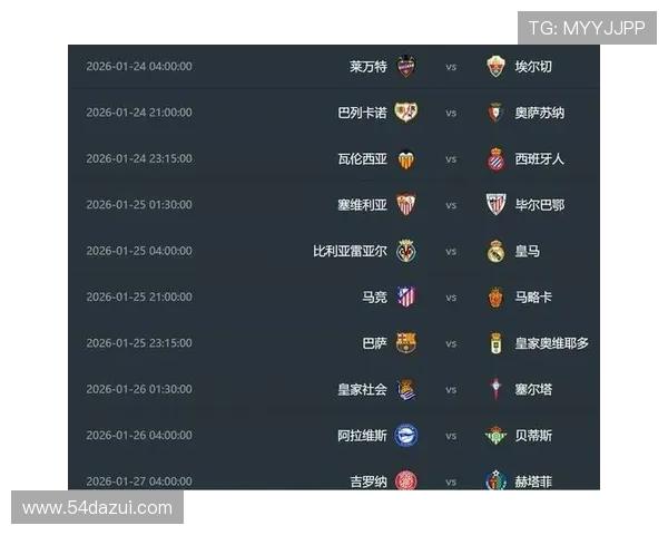 西甲联赛第21轮赛程及直播安排全方位解析 西甲联赛第21轮赛程及直播安排全方位解析