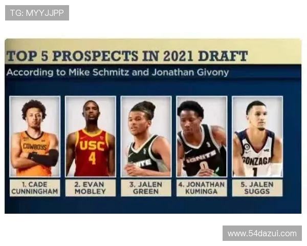 火媒评论选秀影响未来坎宁安已跻身联盟前五而我们仅得杰伦格林