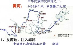 长江黄河的水来源于哪，都是怎么形成的,长江水来自哪里的水源