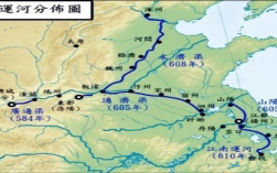 杨广修的大运河在哪里（杨广修的大运河在哪里）