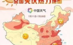 中国哪里最热