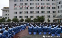 想知道:昆明市云南省第三女子监狱在哪,云南省第三监狱在哪里了