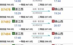 广州哪里坐火车,广州在哪里坐火车到湛江