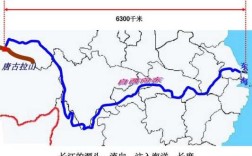 长江的发源地和终点在哪里
