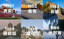 你认为中国最值得游玩的十个地方是哪里,北京哪里值得去