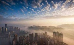 中国雾都是哪里