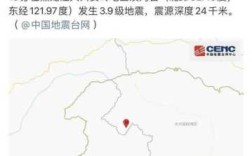 黑龙江哪里地震了
