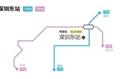深圳有几个火车站？深圳西站在哪里,深圳火车西站在哪里坐几号线