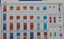 建议在哪里买避孕套，性价比比较高,避孕套一般在哪里买不尴尬