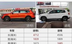 中国哪里买车便宜（中国哪里买车便宜又好）