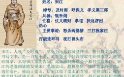 《水浒传》中郓城县的上级济州是现在济宁的前身吗,山东郓城在哪里