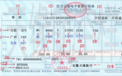 机票行程单在哪里打印电子版