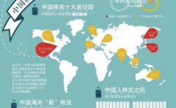 中国人来自哪里（在日本最多的中国人来自哪里）