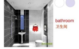 在中国，厕所有多少种叫法,洗手间在哪里用英语怎么说