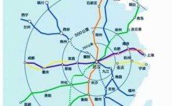 武汉高铁在哪里坐（武汉高铁在哪里坐车）
