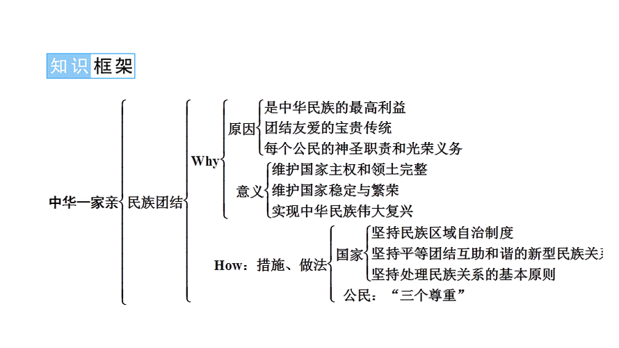 华夏民族在哪里诞生「华夏民族是怎么来的」-图2