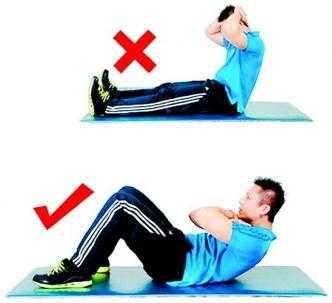 仰卧起坐锻炼哪里的肌肉「仰卧起坐锻炼什么部位」-图2