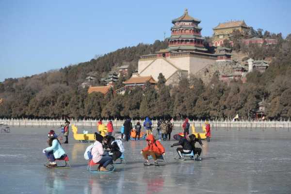 北京冬天去哪里玩不冷-图2