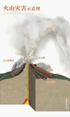 中国火山在哪里「中国火山在哪里视频」-图1