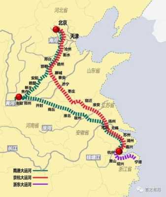 大运河在哪里（中国京杭大运河经过那些城市）-图1