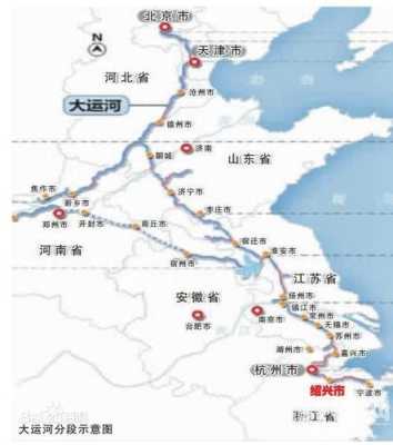 大运河在哪里（中国京杭大运河经过那些城市）-图3