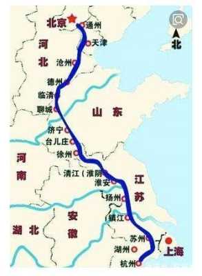 大运河在哪里（中国京杭大运河经过那些城市）-图2