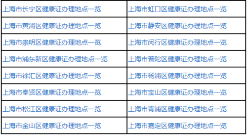 上海哪里能办健康证（上海哪里能办健康证）-图1