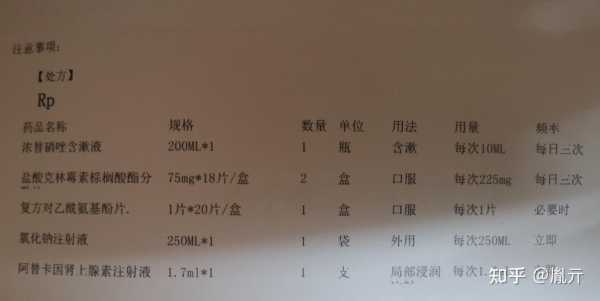 杭州一女学生吃鱼卡刺，医院取出后收费35嫌贵，说是自己学生不能乱扣费，你怎么看,杭州哪里割包皮好一点-图3