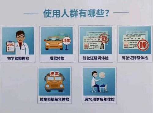 去哪里做健康检查比较好,北京驾照体检在哪里体检-图3