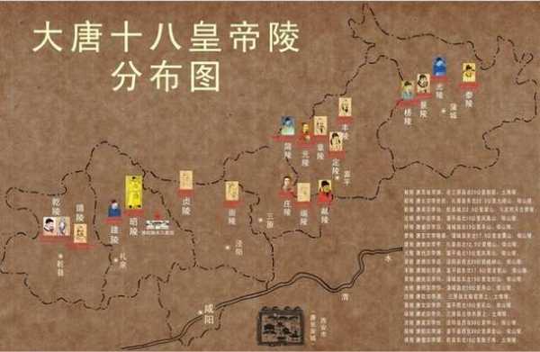 唐朝的中心是在西安还是洛阳,大唐在哪里属于哪个省-图2