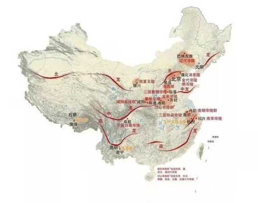 宋朝健都在什么地方,中国的龙脉在哪里-图1