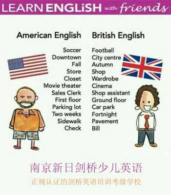 美式英语和英式英语学哪一个更好,学英语哪里好少儿-图3