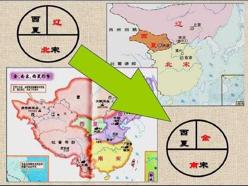 历史上的北宋、南宋、辽、西夏、金，分别统治着哪些地方,南宋在哪里建都-图3