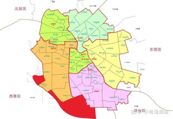 买房在哪里看（天津市内六区在哪买房合适）-图2