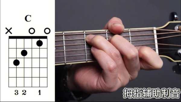 哪里可以学吉他（哪里可以学吉他课程）-图2