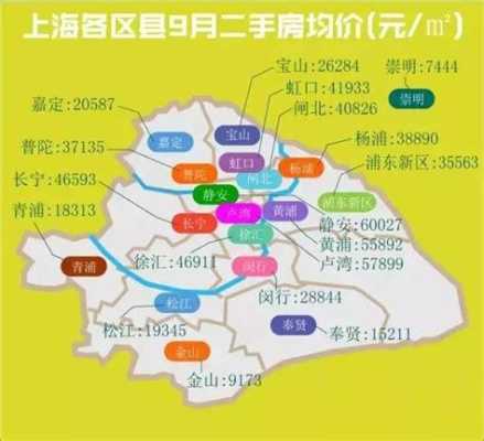 上海哪里房价便宜（上海哪里房价便宜）-图1