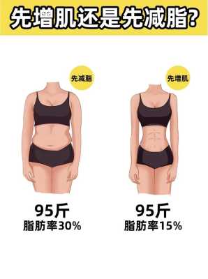 减肥应该是先减脂增肌，还是应该先减体重,人瘦先瘦哪里后瘦哪里-图2
