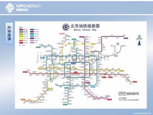 中国哪里有地铁（中国哪里有地铁）-图3