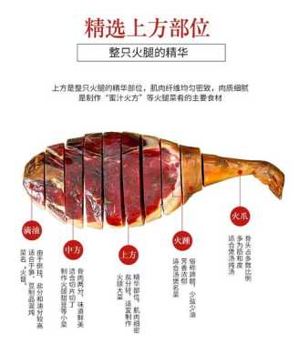 浙江哪里的金华火腿最正宗,中国火腿哪里最出名-图3