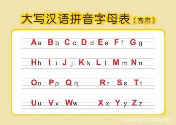 汉字从哪里来（汉字的拼音字母是怎么来的？什么时候开始就有了拼音字母）-图3