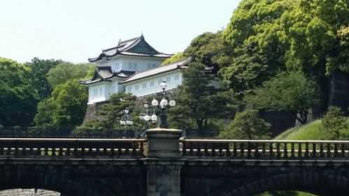 现在的日本天皇居住在哪里,东京住宿哪个区最好-图2