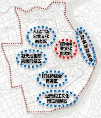 上海哪里值得玩（上海哪个区比较适合居住，又不脱离市区，出行购物都方便）-图2