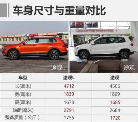 中国哪里买车便宜（中国哪里买车便宜又好）-图1