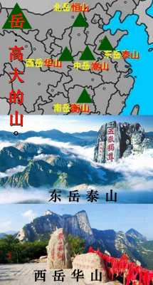 东岳泰山、西岳华山、北岳恒山、中岳嵩山、南岳衡山分别在哪个省,恒山是哪里的哪个省-图1