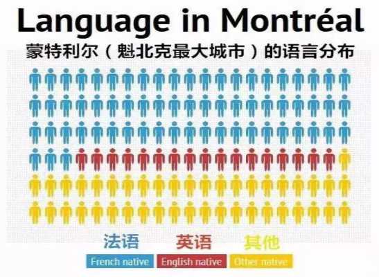 为什么说法语是最严谨的语言，汉语与之比较哪种更严谨，为什么,法语在哪里怎么说-图2