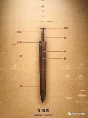 古代十大名剑究竟是何地所铸造？有何依据,打铁在哪里学-图1